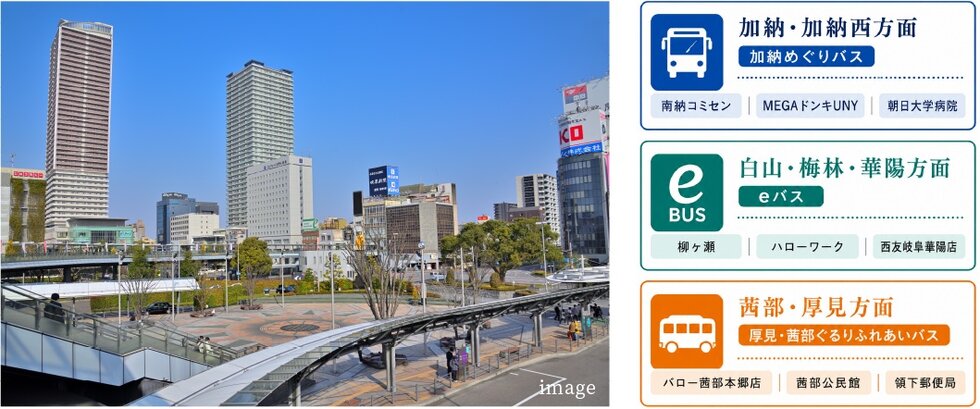 JR「岐阜」駅南口から100円で3方面へ