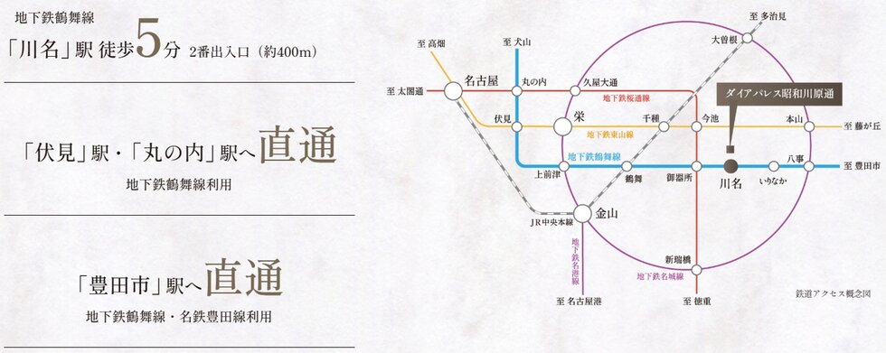 都心へ、豊田市へ、伸びやかに広がるアクティビティ