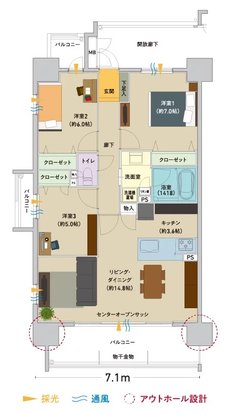 アベール大垣林町 間取り A TYPE