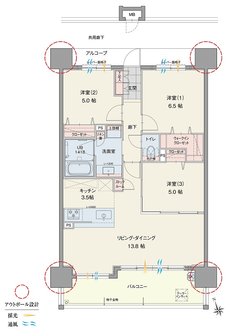 ロフティ江南セントラルアベニュー 間取り B type