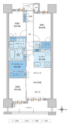 MJR大分サーパスコート 間取り J type