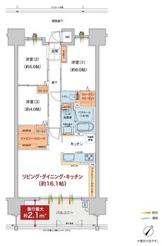 ヴェルディ・クレール春日 間取り B type(2~15階)
