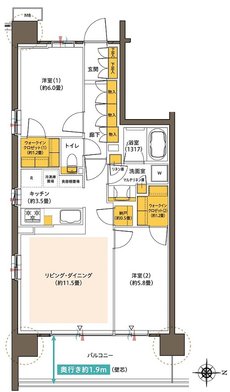 パークホームズ溝の口　ミッドイースト 間取り E63Aタイプ