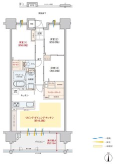 ヴェルディ東朝日町 間取り C type（2～14階）