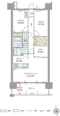 サーパス宇都宮 県庁前通り 間取り Dタイプ メニュープラン