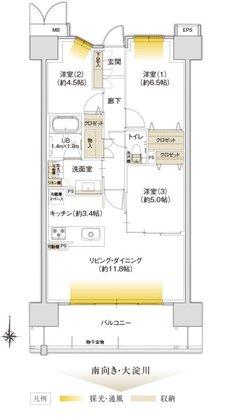ザ・リバーサイドガーデン大淀河畔 間取り Bタイプ