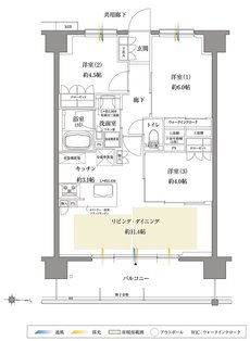 サンクレイドル塚口レジデンス 間取り H type