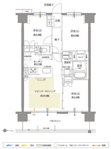 サンクレイドル塚口レジデンス 間取り Fa type