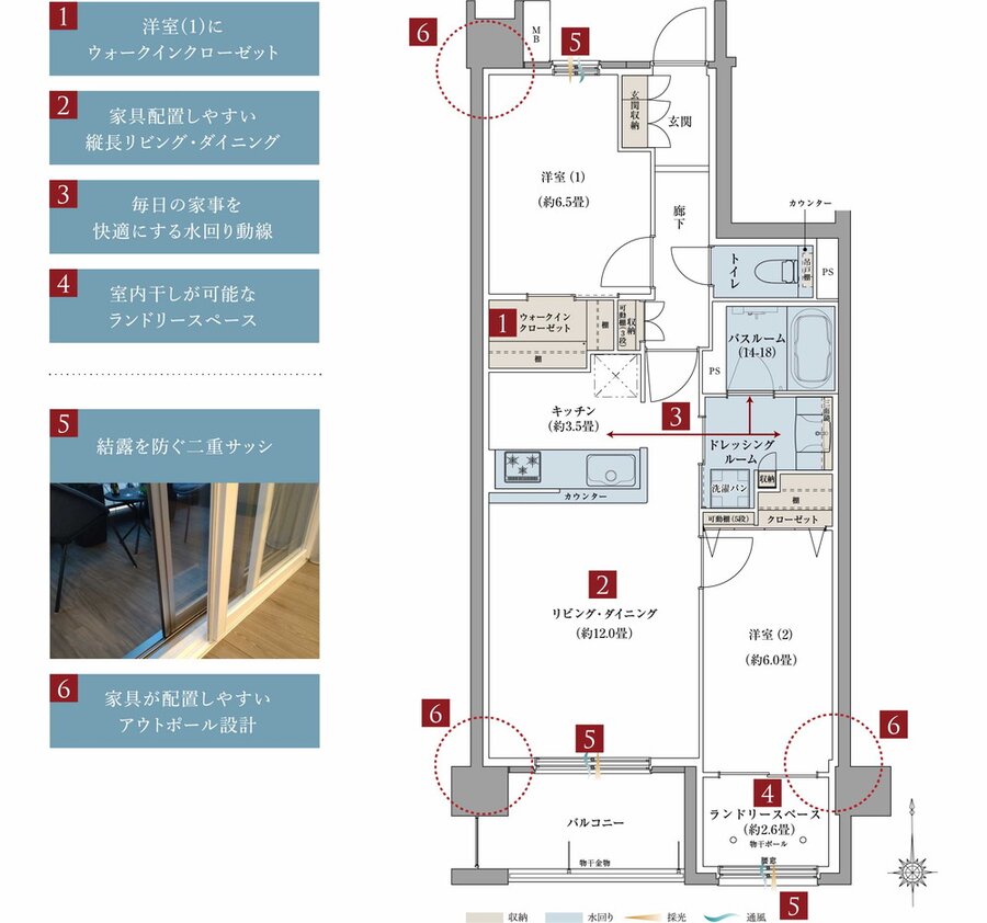 サーパス古正寺中央公園 間取り Bタイプ