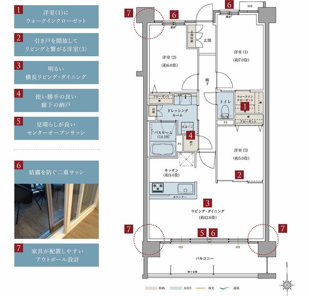 サーパス古正寺中央公園 間取り Cタイプ