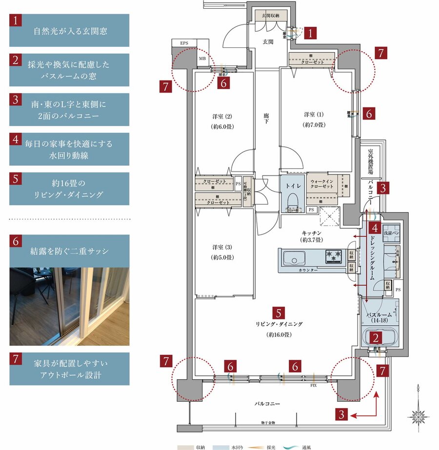 サーパス古正寺中央公園 間取り Eタイプ