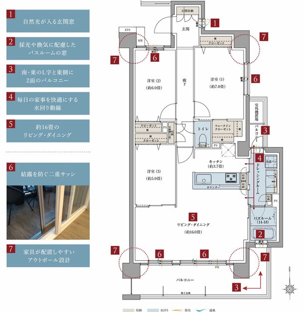 サーパス古正寺中央公園 間取り Eタイプ