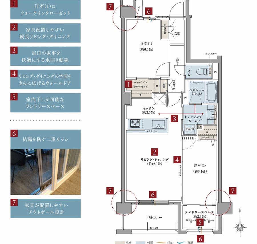 サーパス古正寺中央公園 間取り B1タイプ