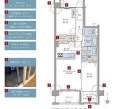 サーパス古正寺中央公園 間取り B1タイプ