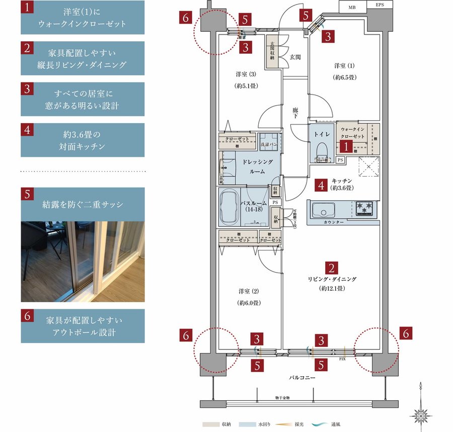 サーパス古正寺中央公園 間取り Dタイプ