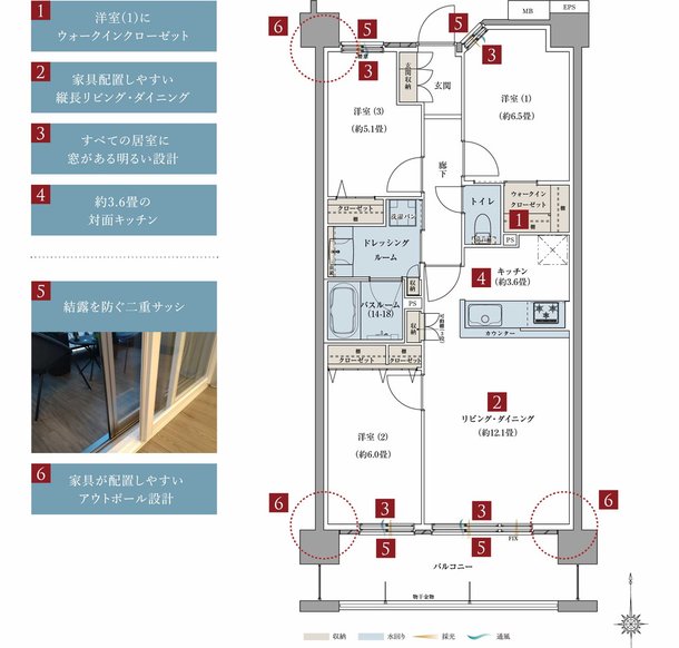 サーパス古正寺中央公園 間取り Dタイプ