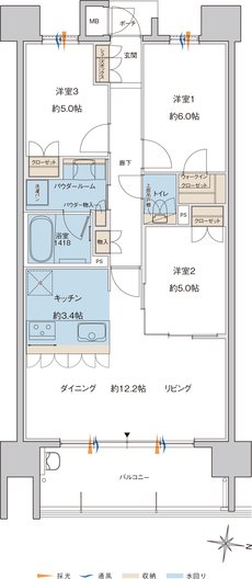 MJR浦上ザ・レジデンス 間取り I type