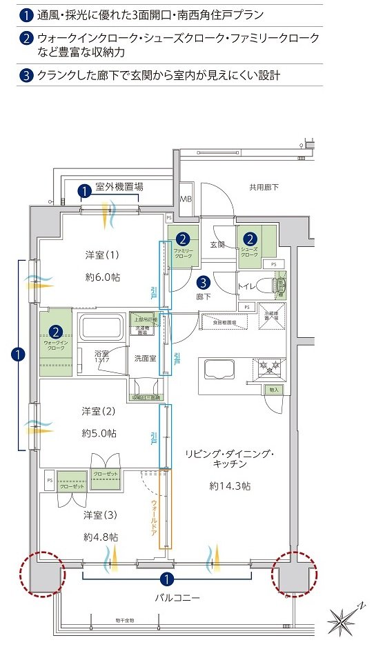 サンクレイドル成増 間取り A type
