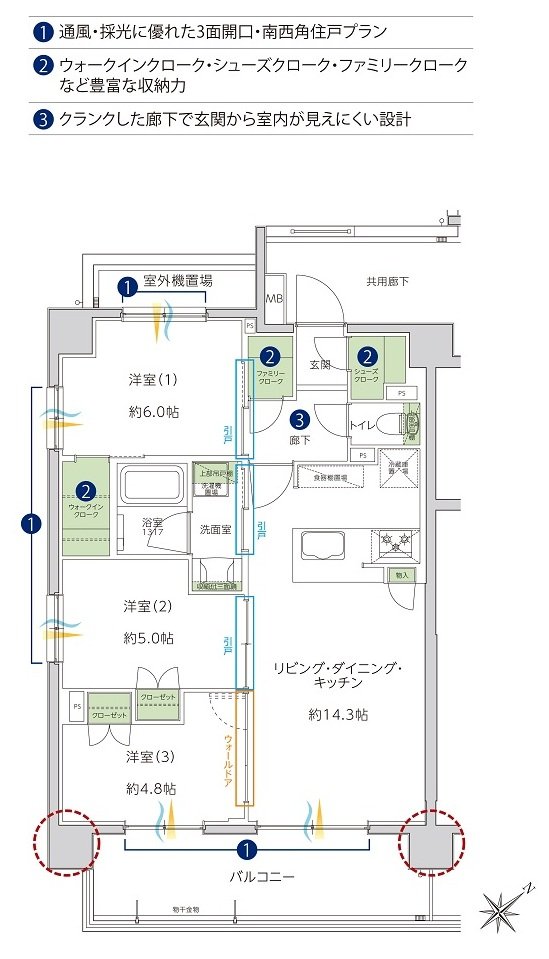 サンクレイドル成増 間取り A type