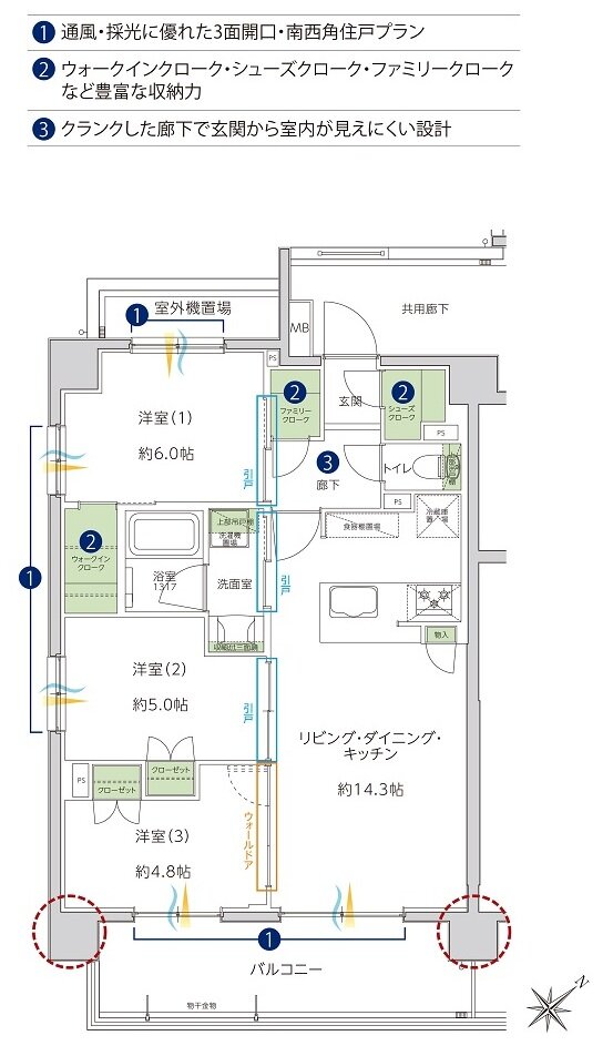 サンクレイドル成増 間取り A type