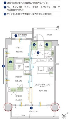 サンクレイドル成増 間取り A type
