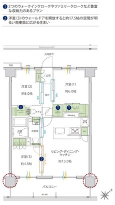 サンクレイドル成増 間取り E type