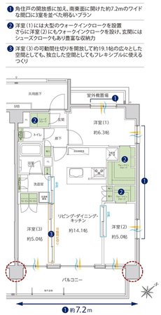 サンクレイドル成増 間取り F type