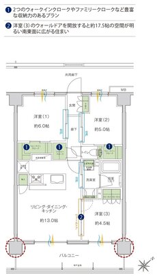 サンクレイドル成増 間取り E' type