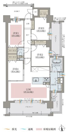 オーヴィジョン井尻 間取り E TYPE MENU PLAN