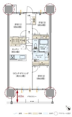 サーパス久喜中央 間取り Bタイプ(メニュー)