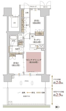 ローレルコートあびこBAUS 間取り Fg type