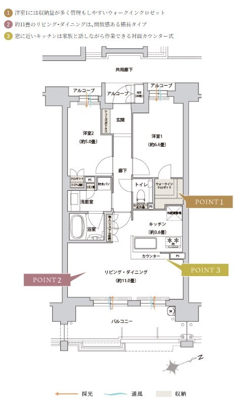 ローレルコート桃山台ザ・レジデンス 間取り C type