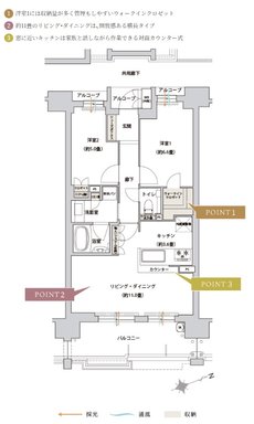 ローレルコート桃山台ザ・レジデンス 間取り C type