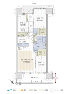 デュオヒルズ水戸三の丸タワー 間取り B type (先着順)