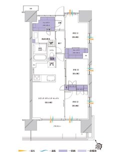 プレシス蓮田ステーションフロント 間取り A6タイプ