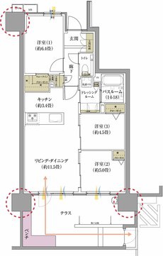 サーパス庚午中ザ・レジデンス 間取り B1タイプ