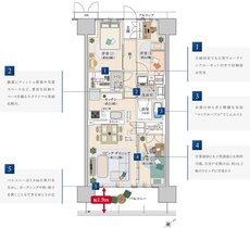 メイツ熊取駅前 間取り E type［MENU4］