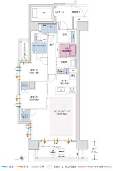 グラディス稲荷町リバークロス 間取り A2タイプ メニュープラン