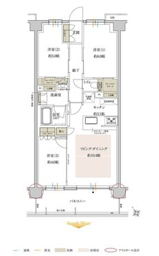 サンクレイドル鶴見緑地公園 間取り C type