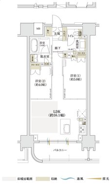 ユニロイヤル名東上社駅前 間取り B type