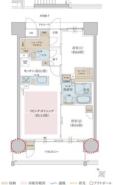 リビオ堺グリーンアベニュー 間取り Eタイプ
