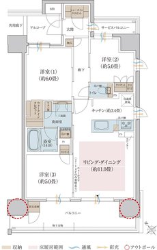リビオ堺グリーンアベニュー 間取り Fタイプ