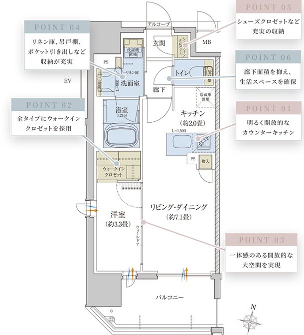 JR大阪1駅新築分譲マンションプロジェクト（リビオレゾン塚本ステーションプレミア） 間取り Aタイプ