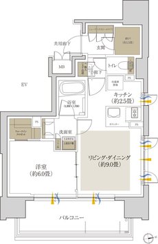 ローレルコート泉ザ・ハウス 間取り E type