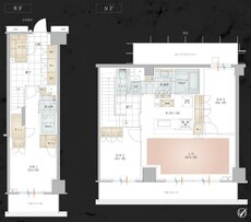 イノバス不動前 間取り DBrタイプ