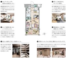 グローベル立川プレミアム 間取り Cタイプ