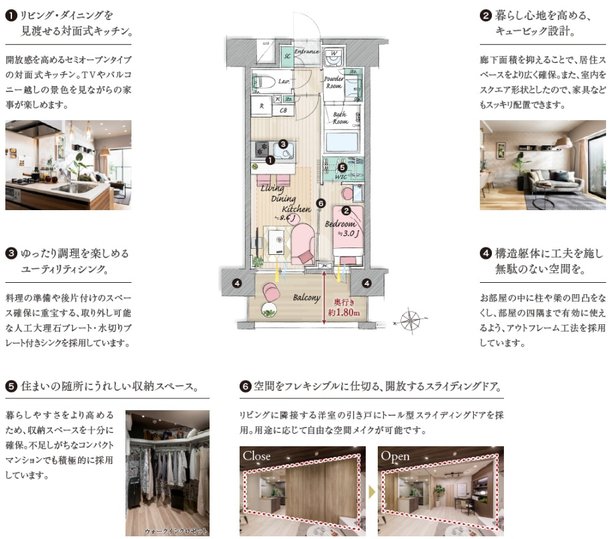 グローベル立川プレミアム 間取り Eタイプ