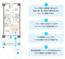 ハイムスイート川崎小島新田 間取り A8t type
