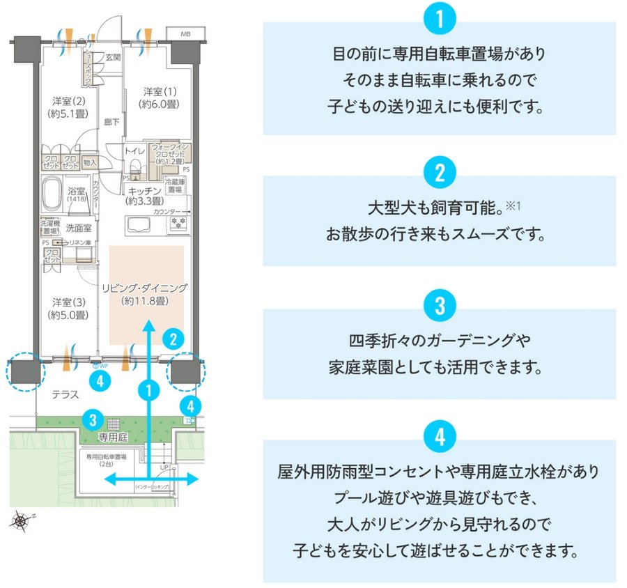 ハイムスイート川崎小島新田 間取り B11g type