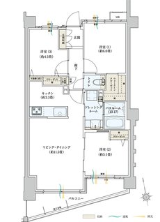 サーパスみずほ台ガーデンフォート 間取り Dタイプ